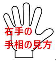 右手　手相　見方