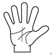 運命線がまっすぐ