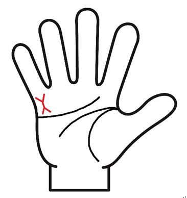 金運線が枝分かれ