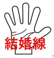 結婚線