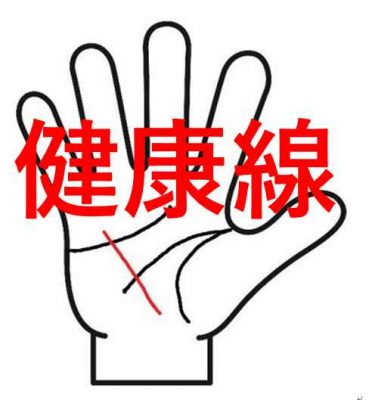 健康線