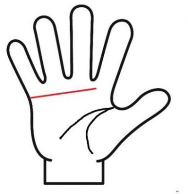 感情線まっすぐ