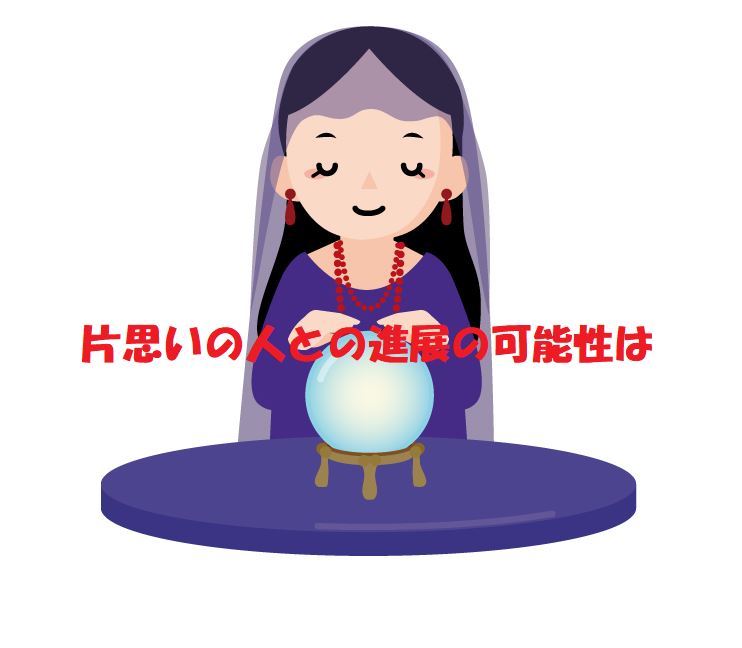 片思い名前・姓名判断占い