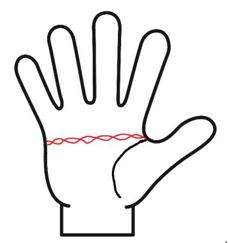 マスカケ線が鎖状