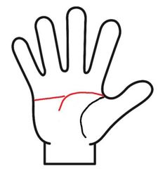 まっすぐな感情線と下向きの頭脳線が重なってできたマスカケ線