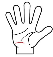 慢性的な疲労の線