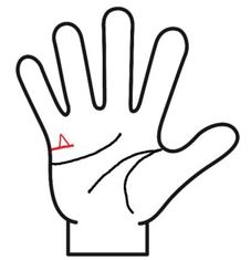 結婚線上に三角形