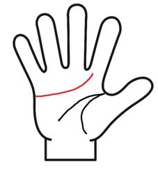 感情線が上に曲がる