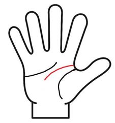 頭脳線が生命線と離れている