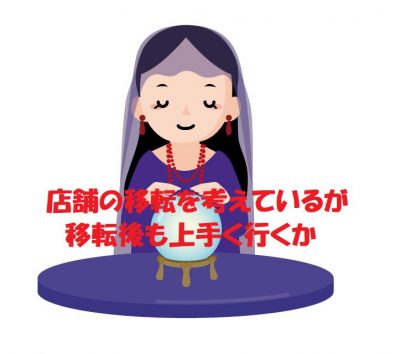 店舗の移転を考えているが移転後も上手く行くか