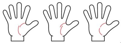 生命線が長いけれど途中で切れている