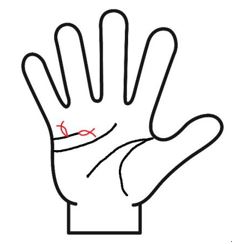 結婚線にフィッシュ線がある