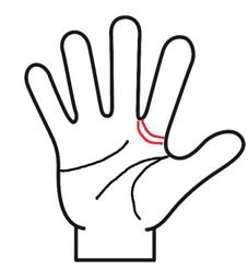 ソロモンの輪が二重