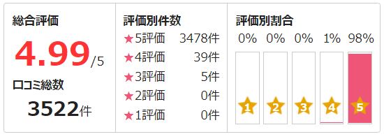 粋蓮(スイレン)