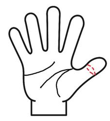 仏眼線が切れ切れ