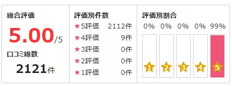 鹿島成浩(カシマセイコウ)先生
