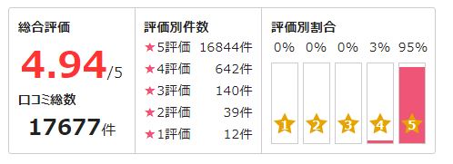 神女(カミンチュ)先生